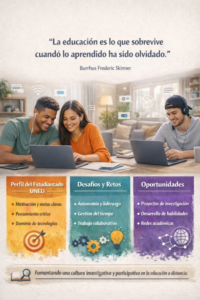Cultura investigativa: una reflexión sobre el perfil, desafíos y oportunidades del estudiantado de la UNED